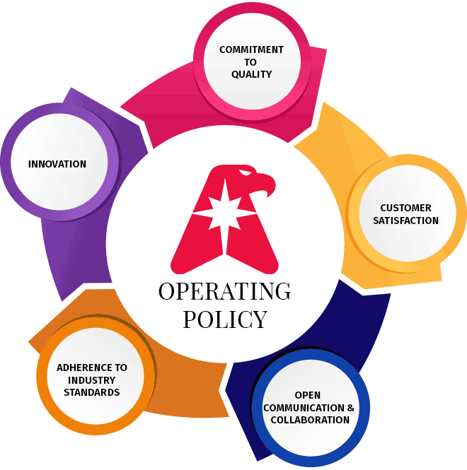 altair-operating-policy